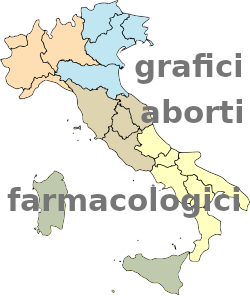 Grafici degli aborti farmacologici divisi in macro aree